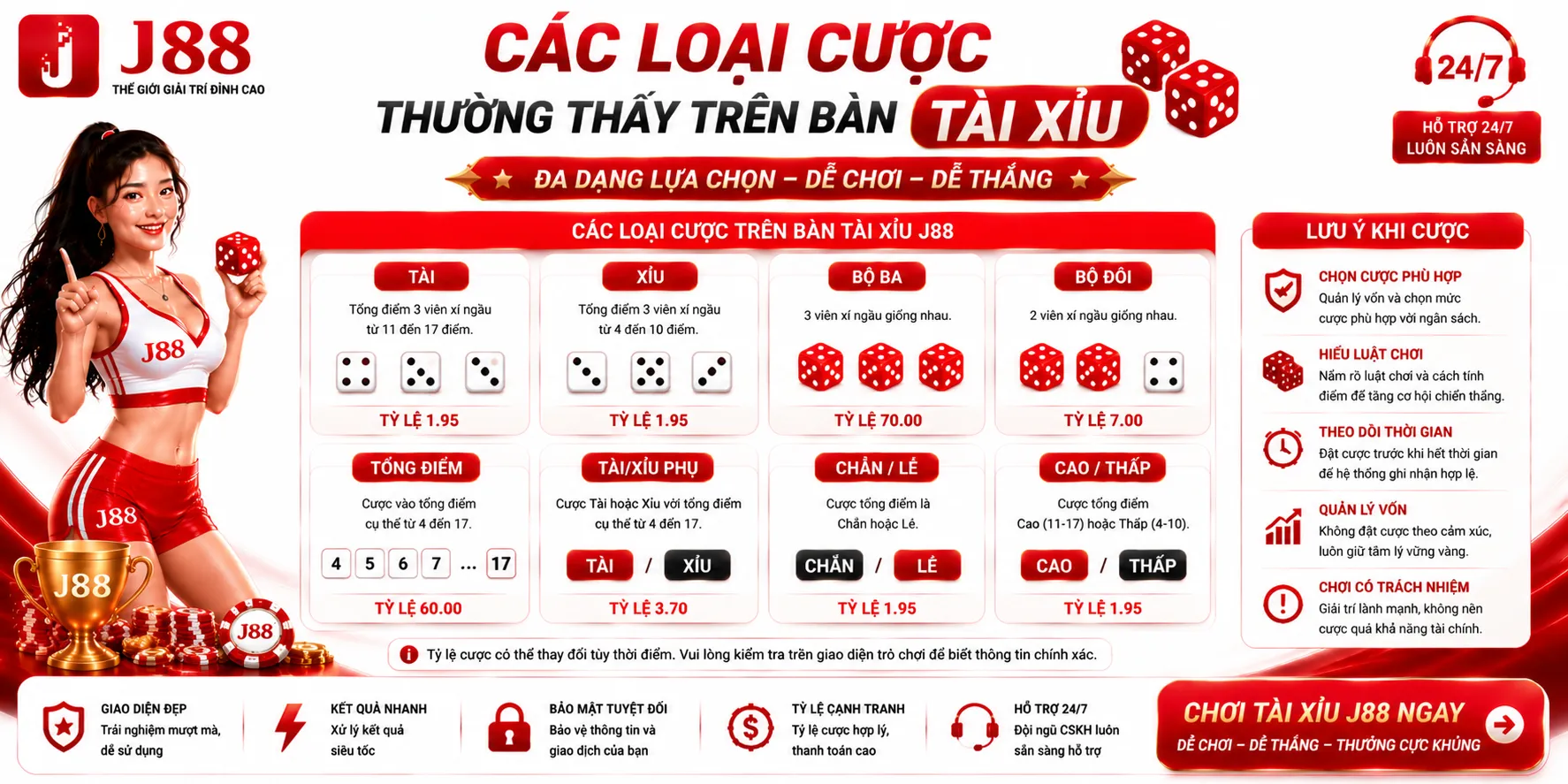 Tài Xỉu J88 – Cách Hoạt Động Và Luật Chơi Cơ Bản 2 Các loại cược thường thấy trên bàn Tài Xỉu