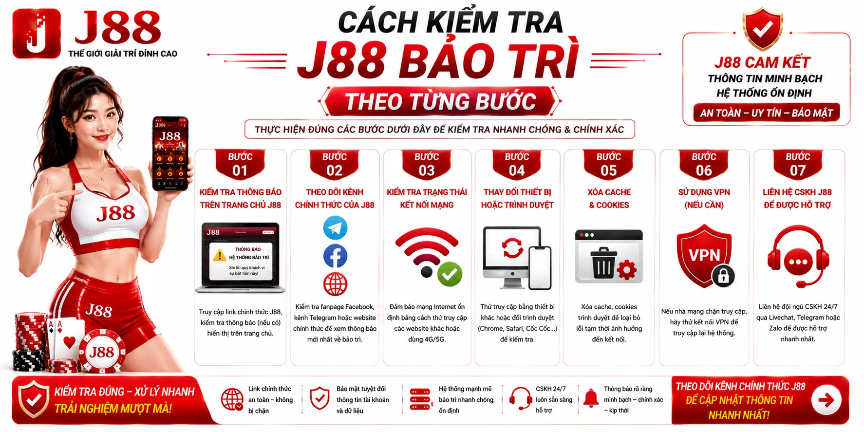 J88 Bảo Trì – Cách Kiểm Tra Và Xử Lý Khi Hệ Thống Gián Đoạn 2 Cách kiểm tra J88 bảo trì theo từng bước