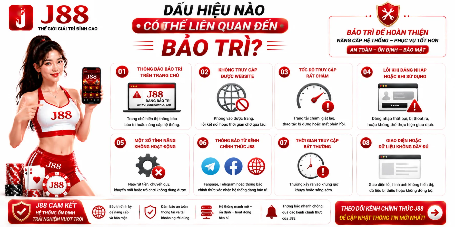 J88 Bảo Trì – Cách Kiểm Tra Và Xử Lý Khi Hệ Thống Gián Đoạn 1 Dấu hiệu nào có thể liên quan đến bảo trì?