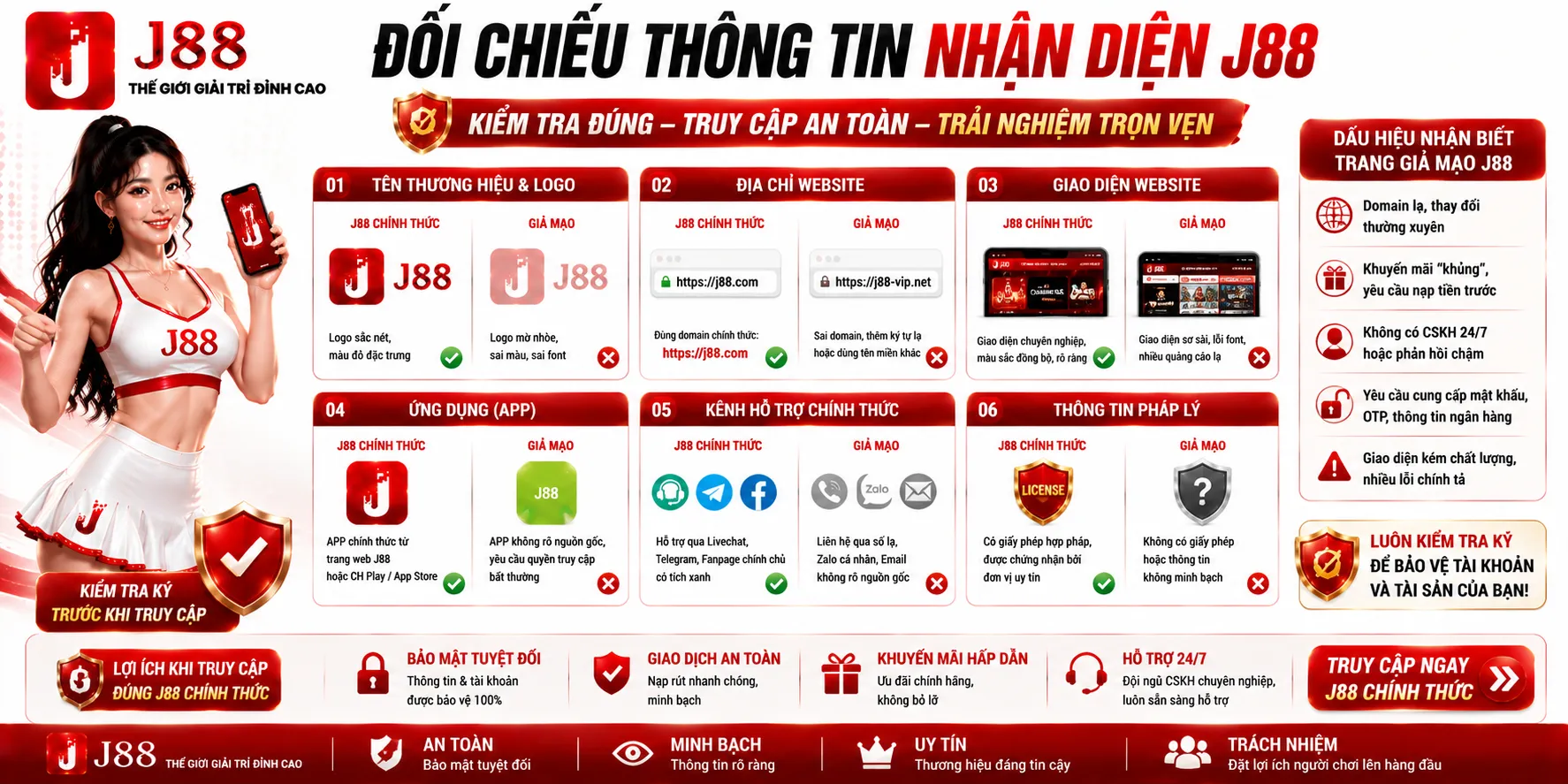 J88 Có Uy Tín Không? Checklist Kiểm Tra Trước Khi Truy Cập 2 Đối Chiếu Thông Tin Nhận Diện J88