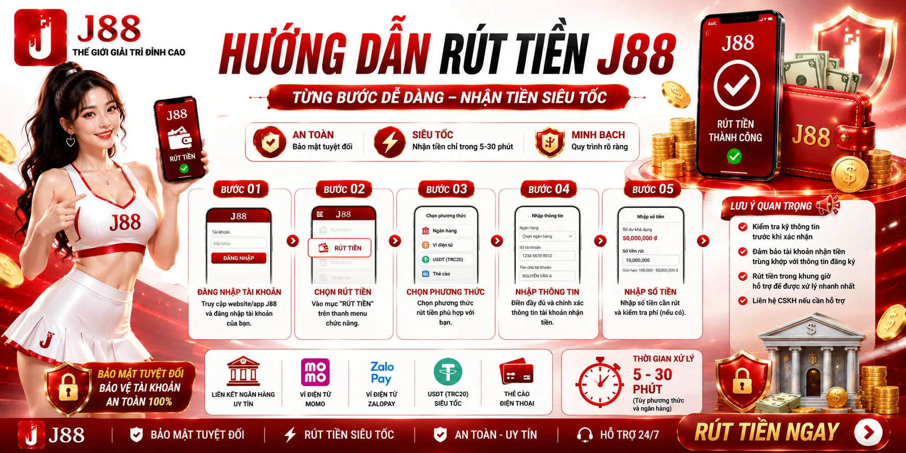 Rút Tiền J88 – Quy Trình Và Các Lỗi Thường Gặp 1 Hướng dẫn rút tiền J88 từng bước