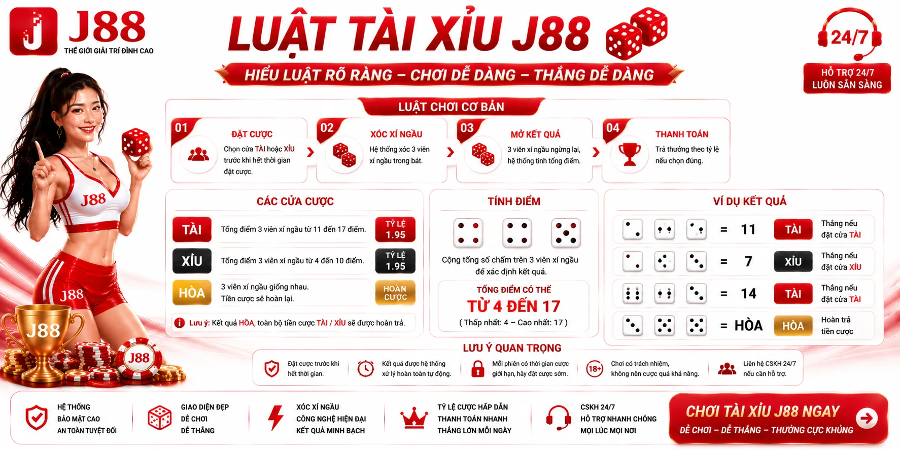 Tài Xỉu J88 – Cách Hoạt Động Và Luật Chơi Cơ Bản 1 Luật Tài Xỉu J88 cơ bản