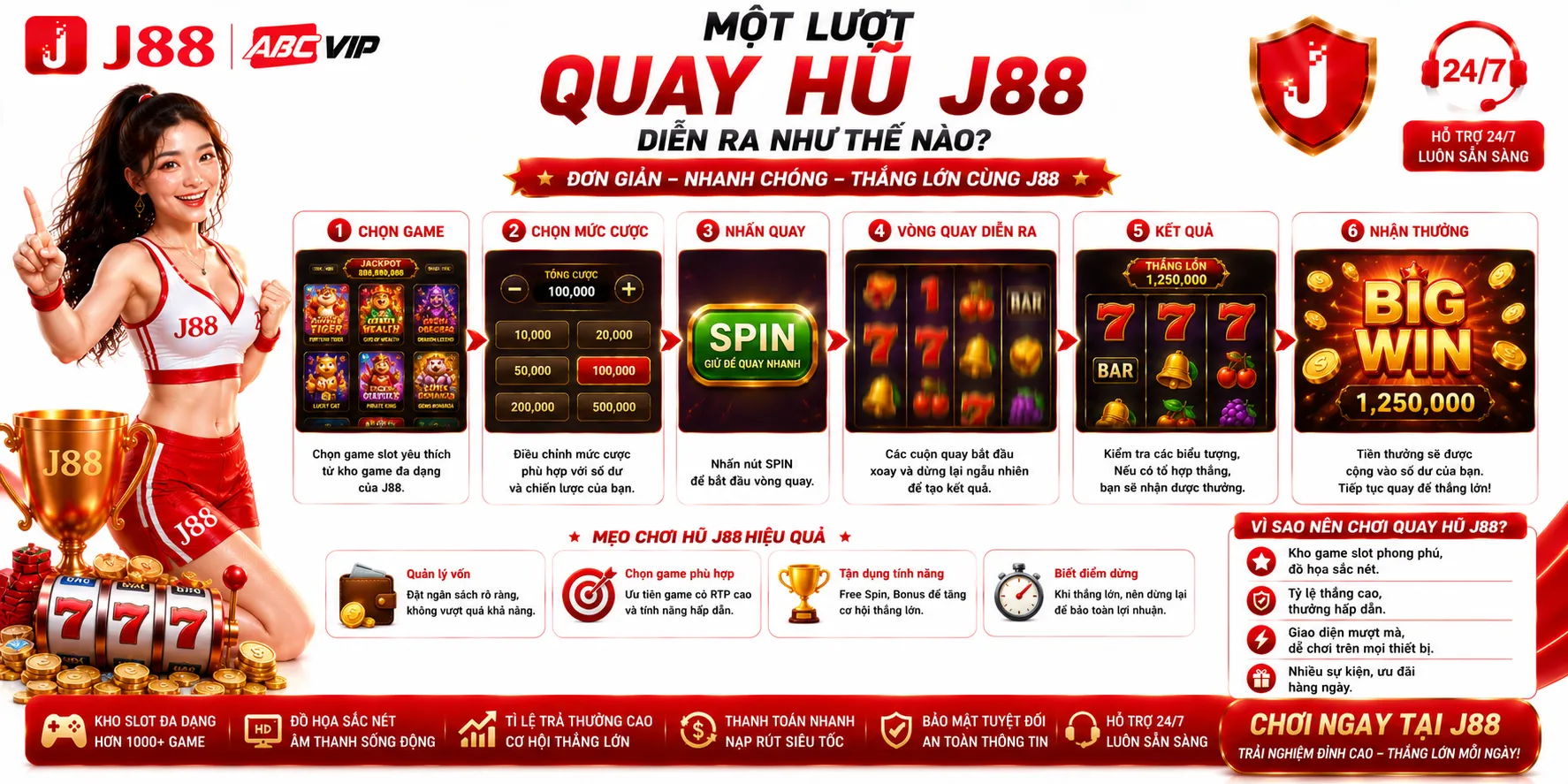 Quay Hũ J88 – Tổng Quan Kho Slot Game Và Cách Hoạt Động 2 Một lượt quay hũ J88 diễn ra như thế nào?