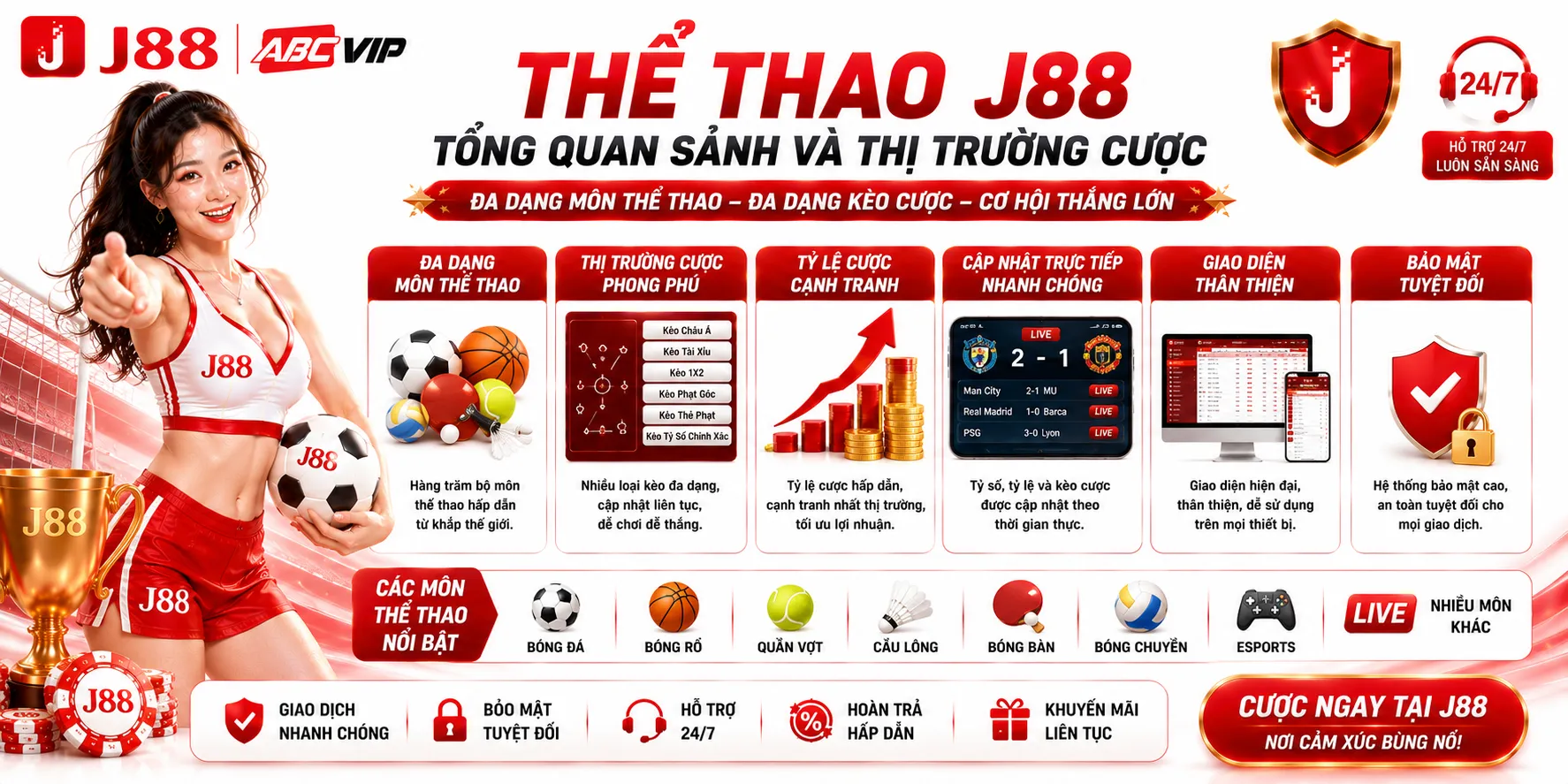 Thể Thao J88