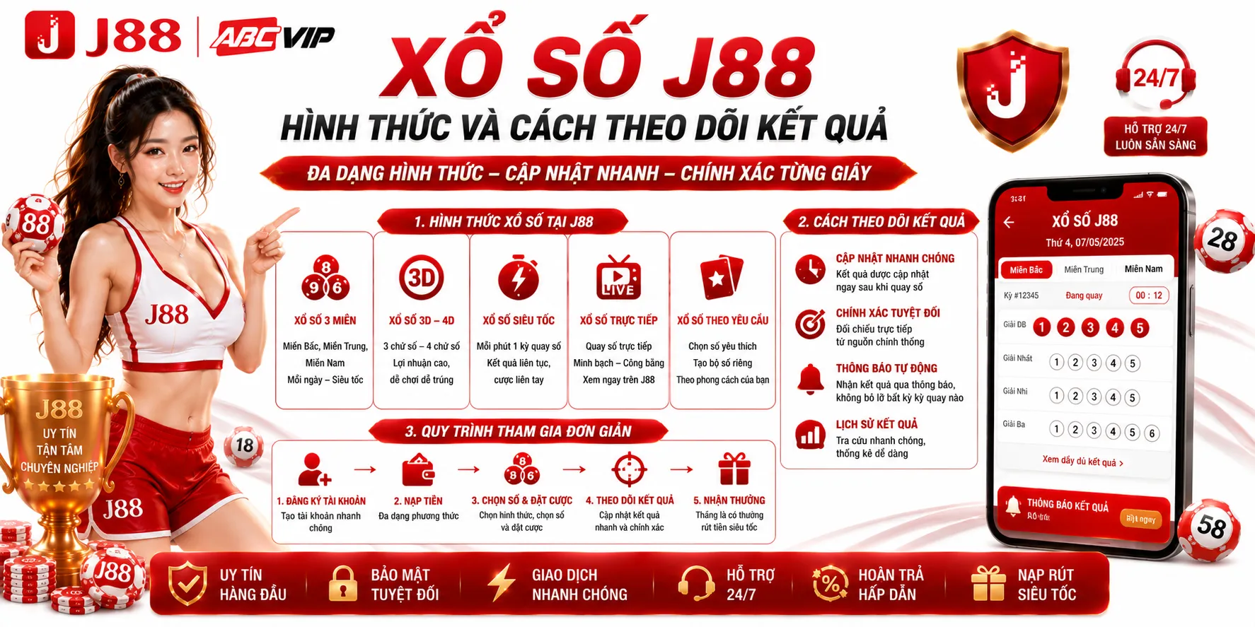 Xổ Số J88