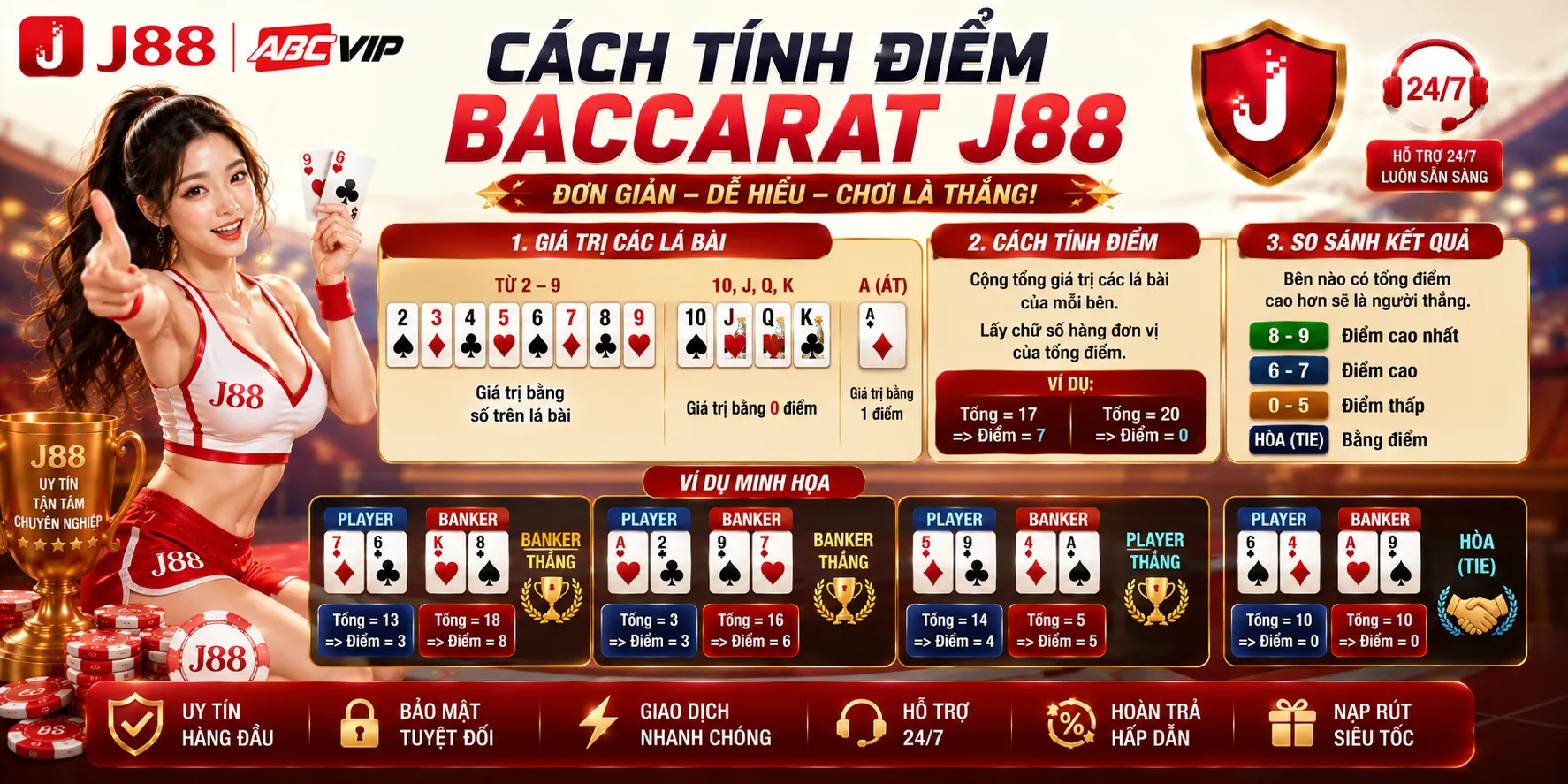 Baccarat J88 – Luật Chơi Và Giao Diện Bàn Chơi 2 Cách tính điểm Baccarat J88