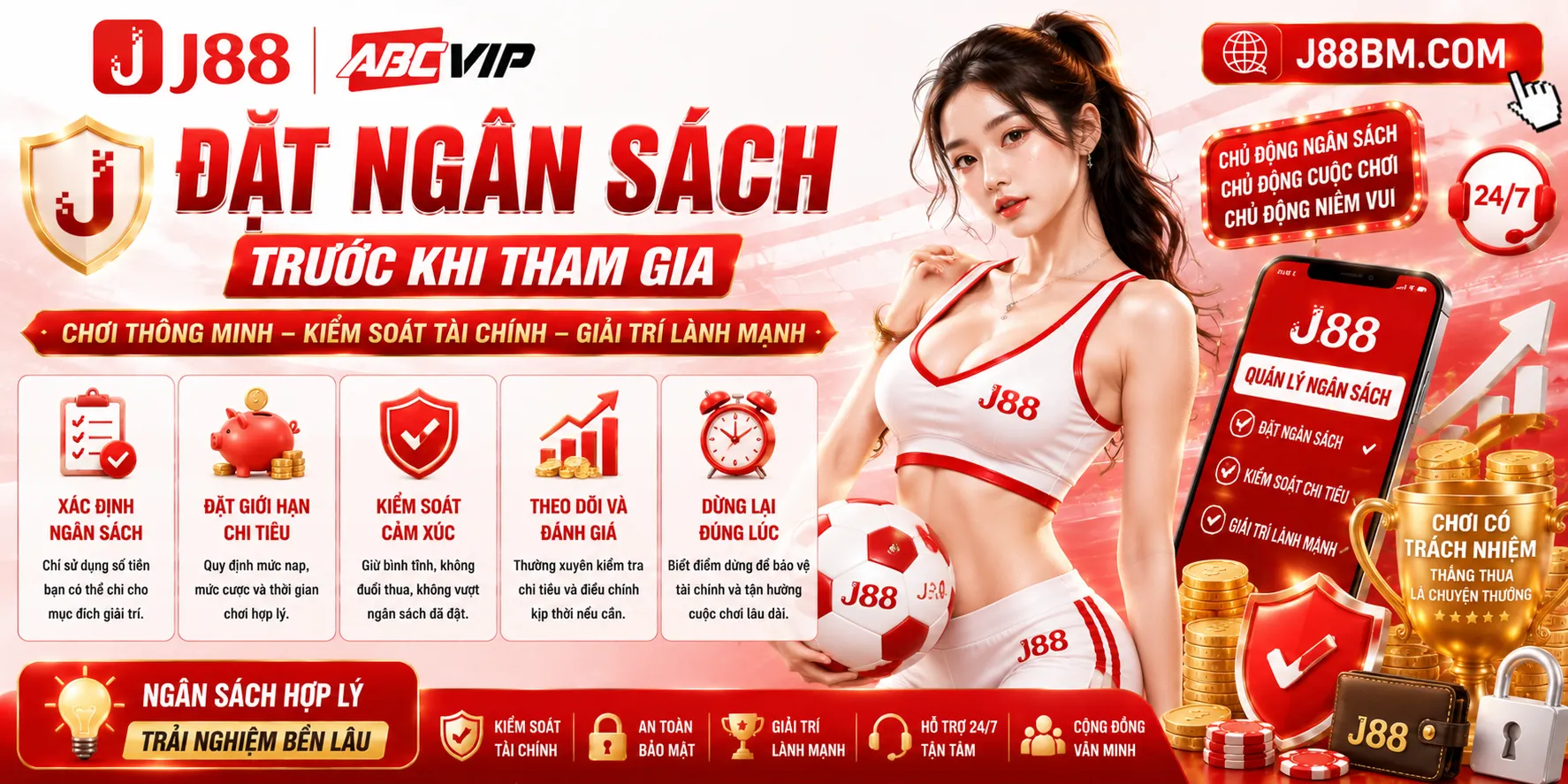Đặt ngân sách trước khi tham gia